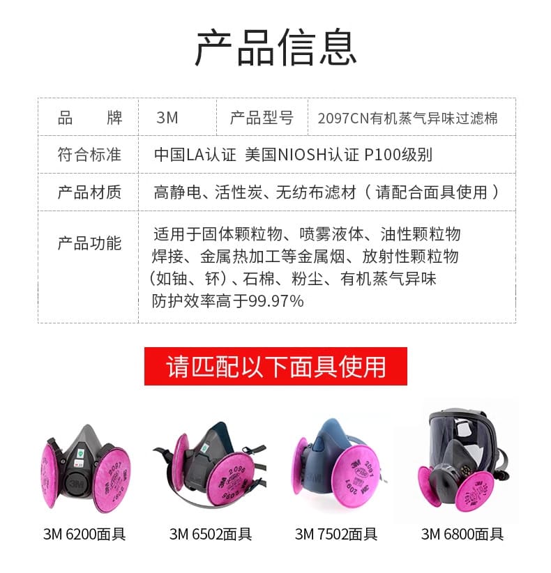 3M 2097CN P100 KP100 滤棉（过滤各类颗粒物及有机蒸气异味 ）